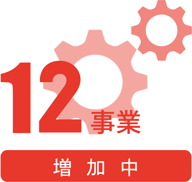 事業数
